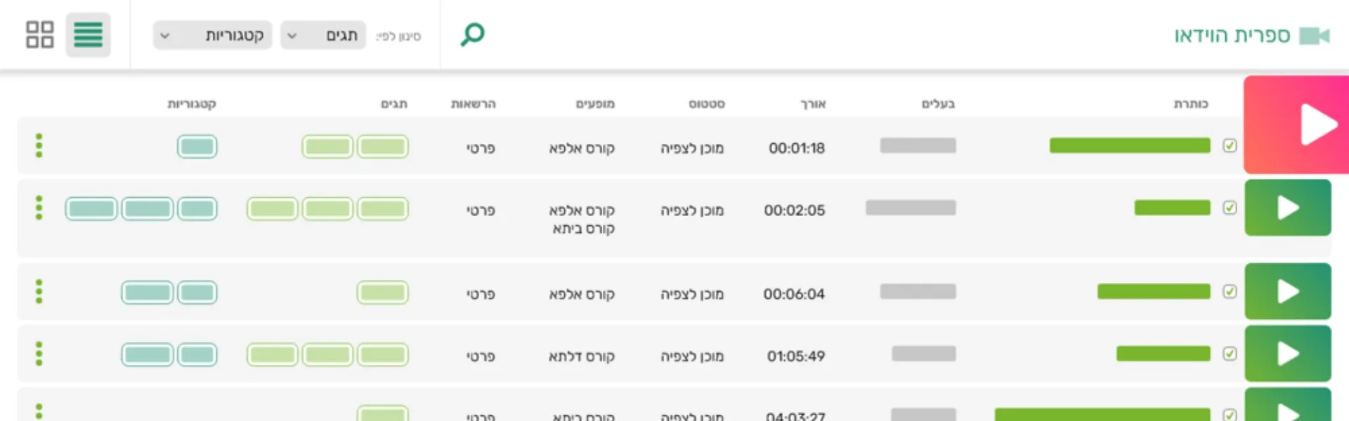 banner video dir deshbord